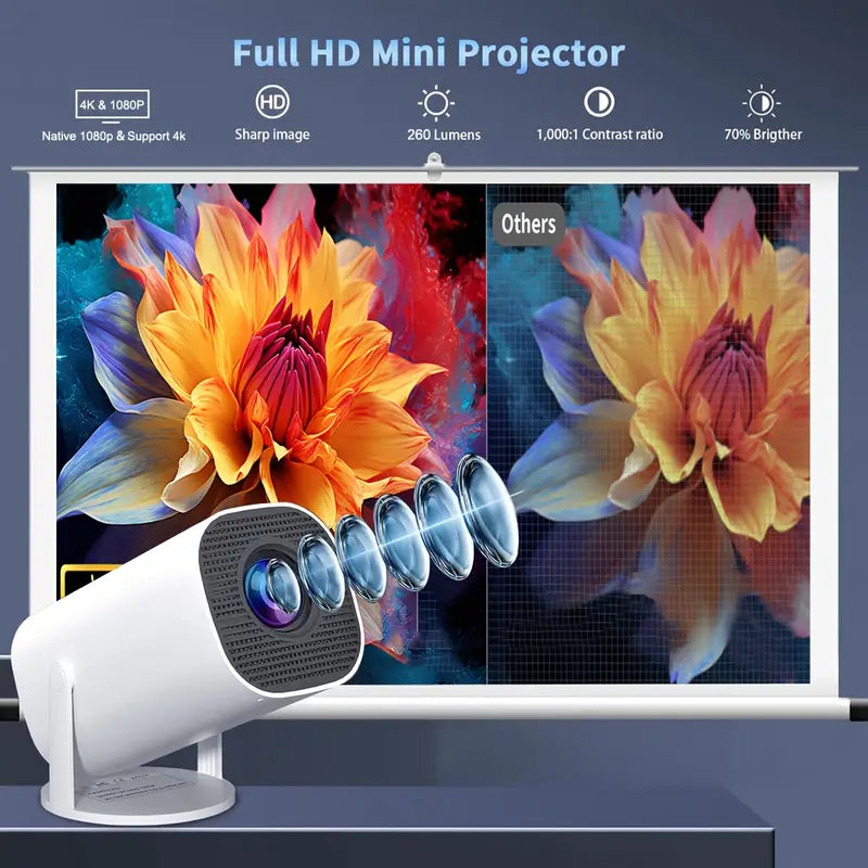 Smart 4K Projektor med WiFi & Bluetooth – Biokänsla upp till 130 tum