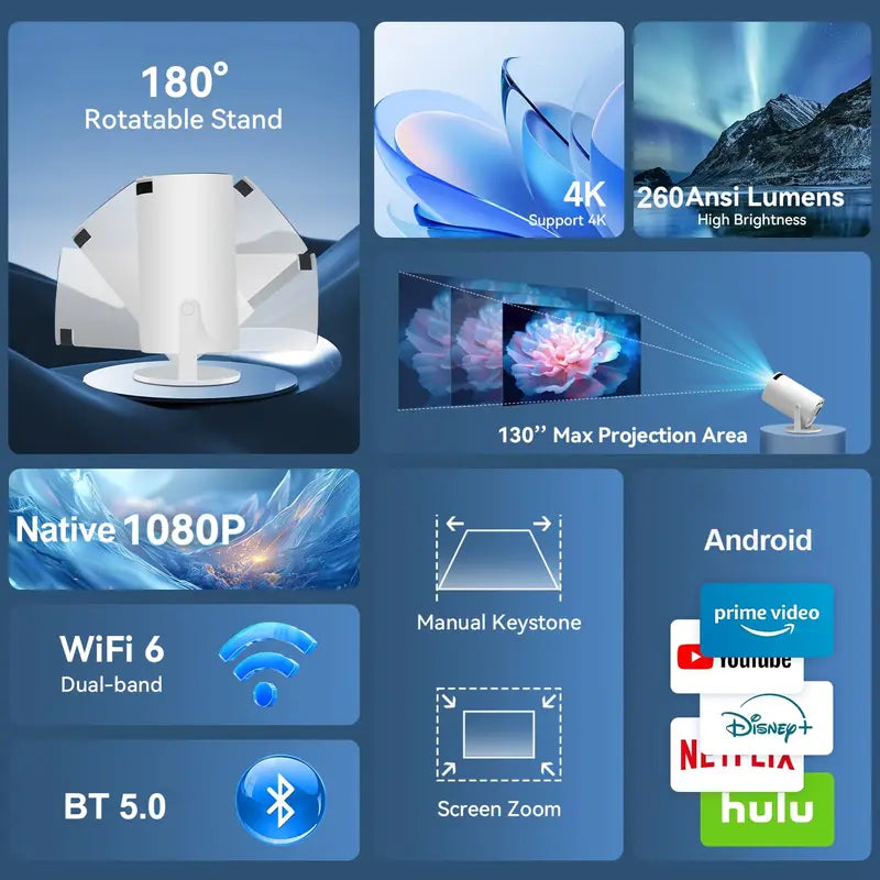 Smart 4K Projektor med WiFi & Bluetooth – Biokänsla upp till 130 tum